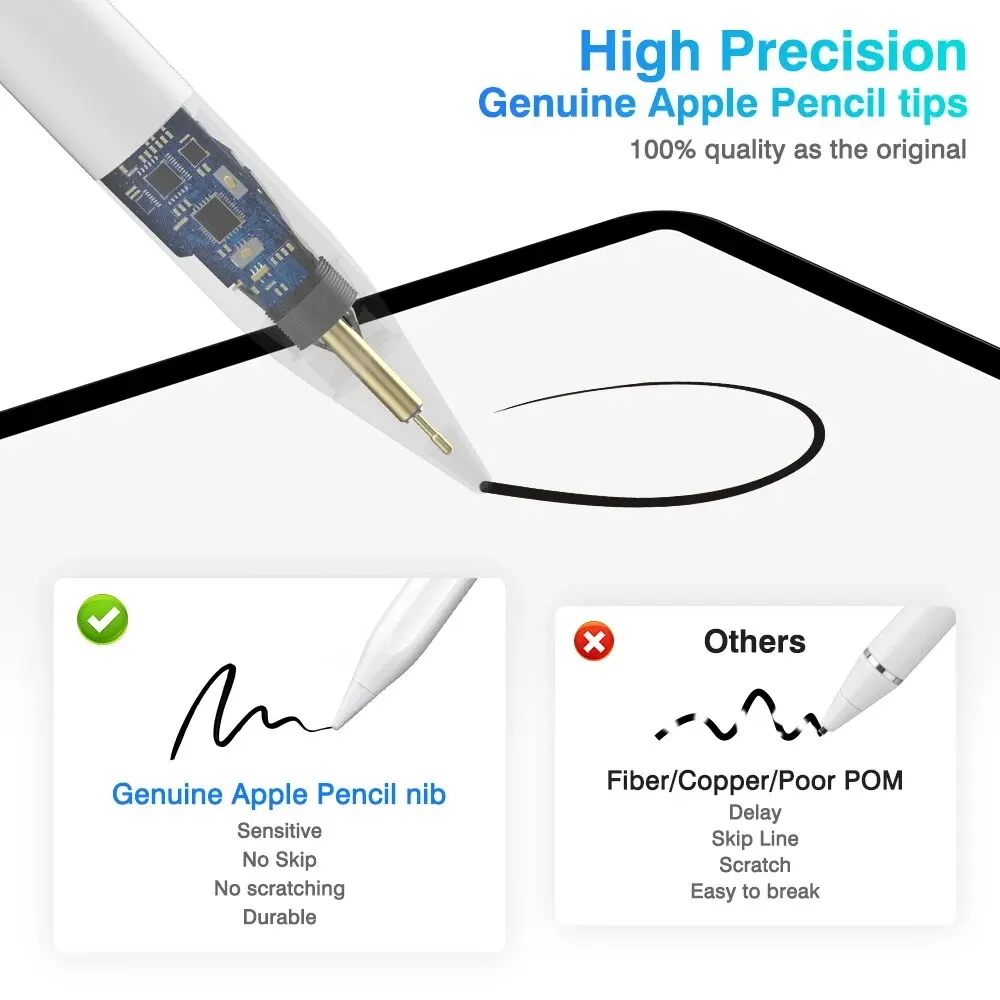 Original iPad Pencils Pro Styl - Tablet Pencil Accessories recension och pris