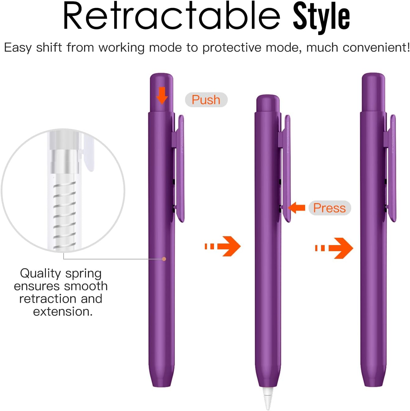 MoKo Holder Case for Apple Pen - Tablet Pencil Accessories recension och pris