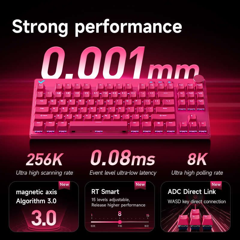 MCHOSE MIX87 Magnetic Switch M - Tablet Accessories Gifts recension och pris
