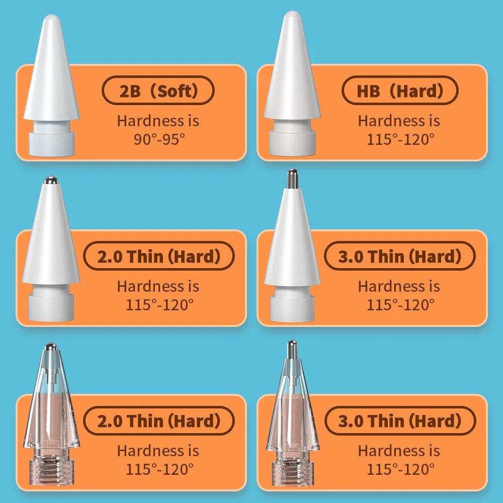 For Apple Pencil Pen Nib Penci - Tablet Drawing Accessories recension och pris