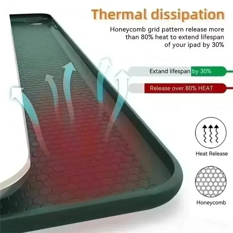 For Lenovo Xiaoxin Pad Pro GT  - Lenovo Tablet M11 Accessories recension och pris