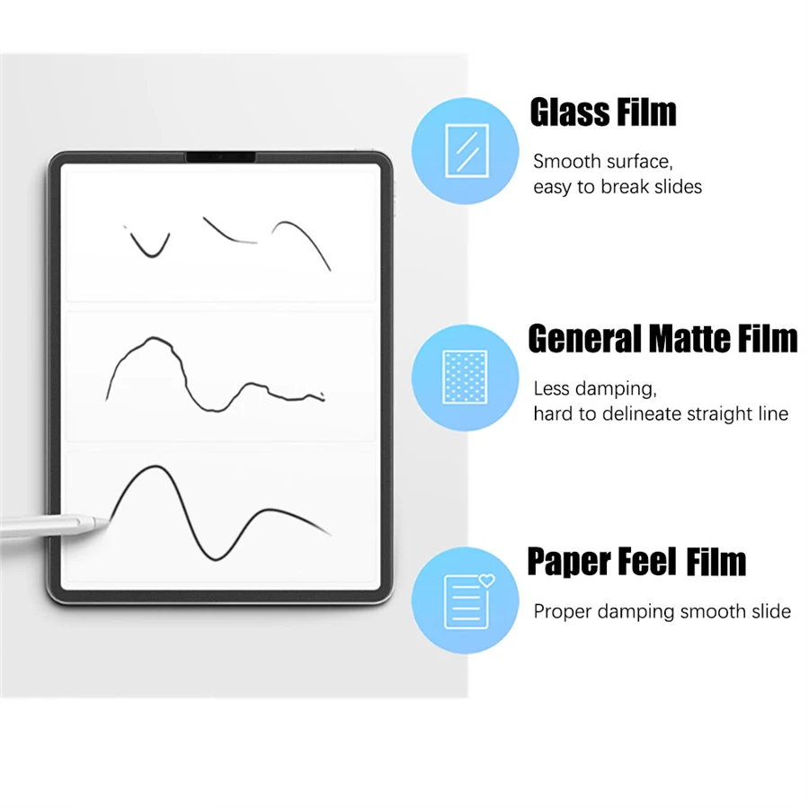 3Pcs Paper Feel Like Screen Pr - Lenovo Tablet M11 Accessories recension och pris